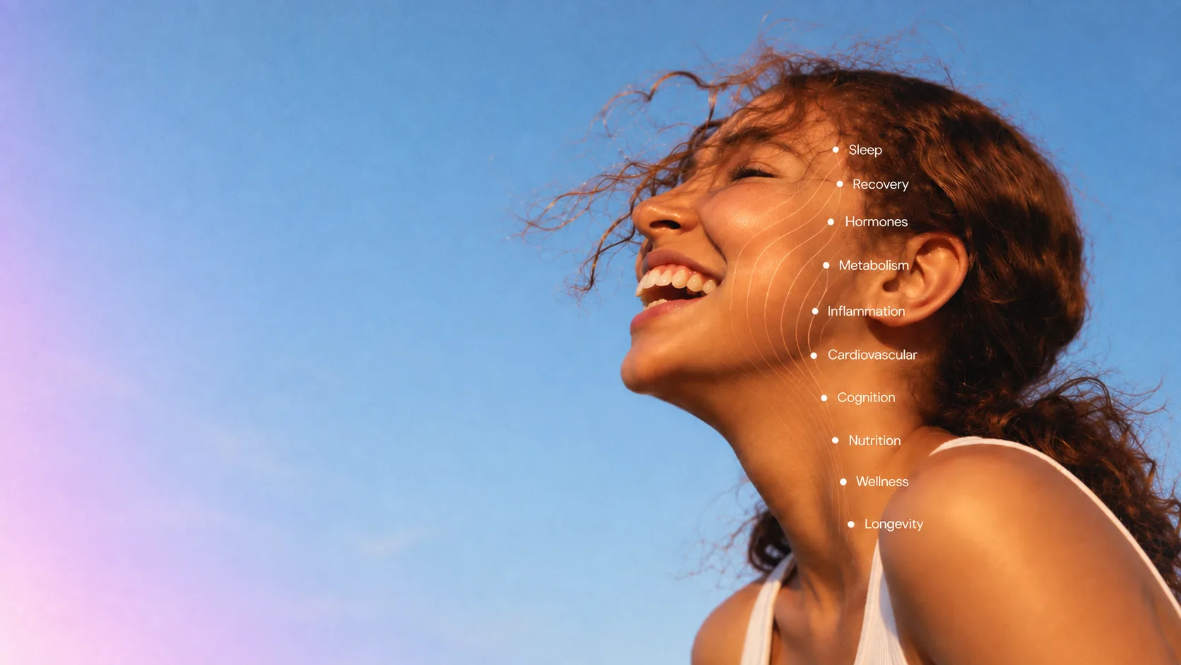 A woman smiling up at a clear sky, with the areas of health the blood test covers labelled beside her: sleep, recovery, hormones, metabolism, inflammation, heart, cognition, nutrition, wellness and longevity.